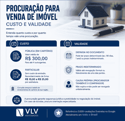 Como funciona a procuração para venda de imóvel? 2 Quanto custa e por quanto tempo vale uma procuração para venda de imóvel?