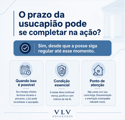 O prazo da usucapião pode ser completado durante o processo judicial?