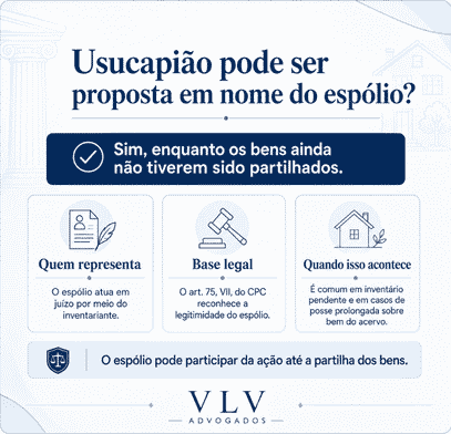 É possível fazer usucapião em nome do espólio?