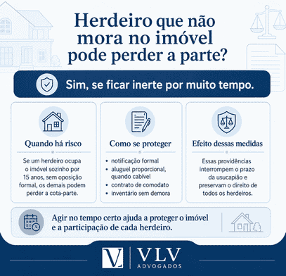 Como fica o direito dos outros herdeiros que não moram no imóvel?