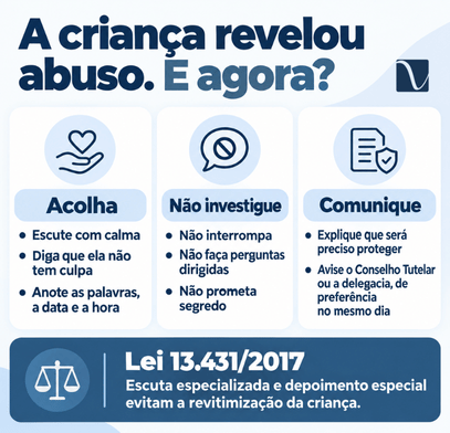 Abuso Sexual na Família: quais os sinais e como denunciar 2 imagem explicando o que fazer quando a criança conta que sofreu abuso sexual na família
