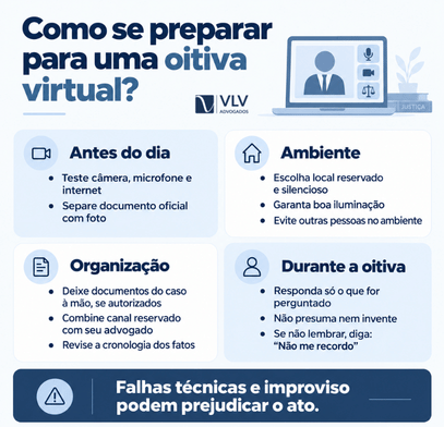 Como se preparar para uma oitiva virtual?