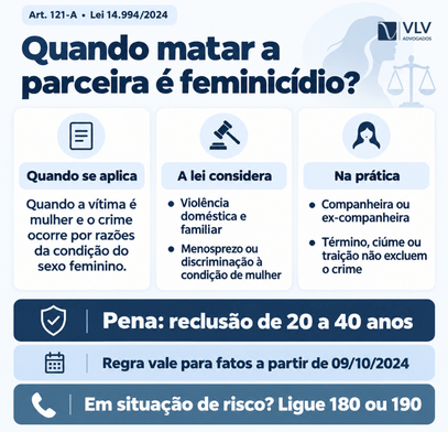 Matar por traição: as leis sobre homicídio e feminicídio 2 Quando matar a parceira configura feminicídio?
