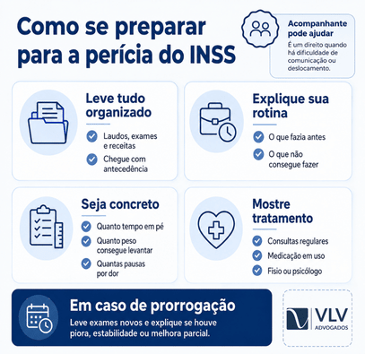 Infográfico com orientações para se preparar para a perícia médica do INSS.