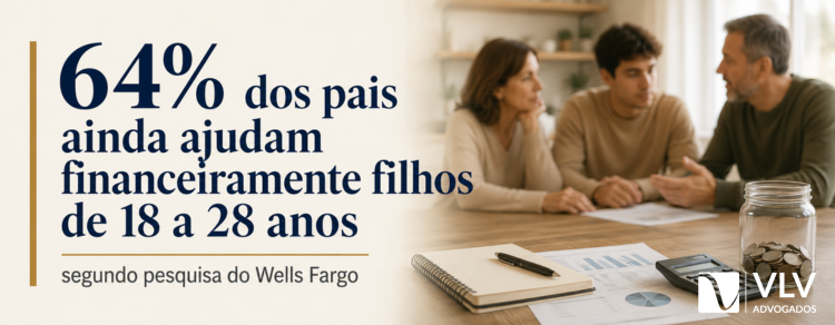 Filho maior na EJA perde pensão: TJMG decide o caso 2 imagem informativa de 64% dos pais ainda ajudam financeiramente filhos de 18 a 28 anos