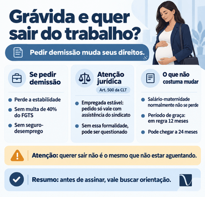 Quando a grávida pode se afastar do trabalho? 2 Estou grávida e quero sair do trabalho. O que fazer?