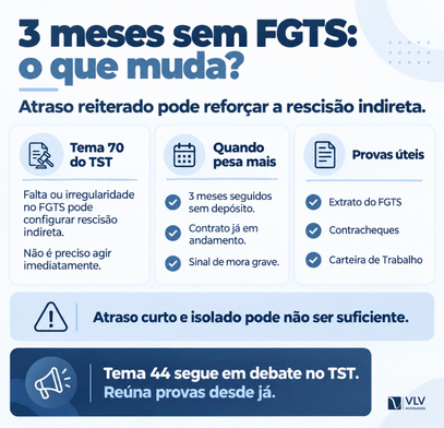 FGTS atrasado: quando vira rescisão indireta? O que fazer! 2 Informativo sobre o que muda quando a empresa não deposita o FGTS
