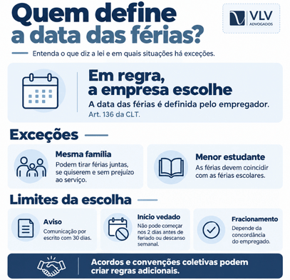 As 11 principais dúvidas sobre férias remuneradas 2 Quem escolhe a data da concessão das férias?